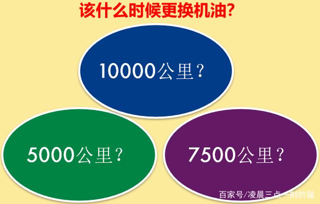 “全合成”是如何成為汽車機(jī)油保養(yǎng)最大的迷惑的？-第2張圖片-鄭州市冠恒貿(mào)易有限公司【官方網(wǎng)站】-車用潤滑油服務(wù)專家