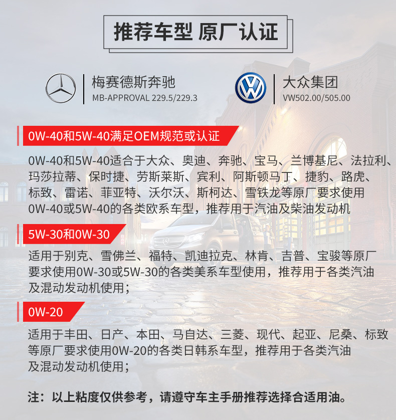 殼牌 全合成機油 超凡喜力Ultra 5W-40 灰殼A3/B4 SN PLUS 1L裝-第7張圖片-鄭州市冠恒貿易有限公司【官方網站】-車用潤滑油服務專家
