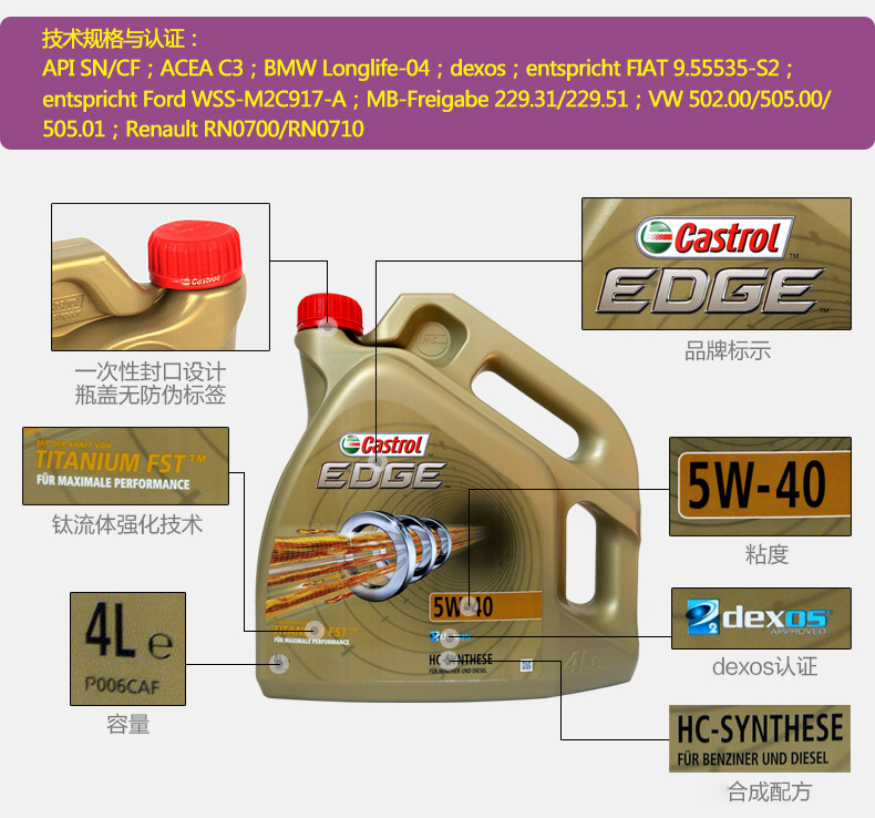 嘉實多 全合成機油 極護EDGE FST 5W-40 C3 SN 4L裝-第4張圖片-鄭州市冠恒貿易有限公司【官方網站】-車用潤滑油服務專家