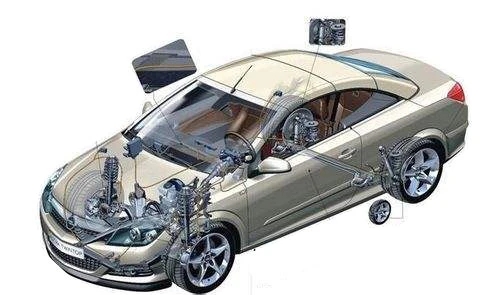 只會開車卻不懂車，快學點汽車保養常識