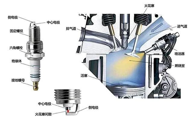 只會開車卻不懂車，快學點汽車保養(yǎng)常識-第4張圖片-鄭州市冠恒貿(mào)易有限公司【官方網(wǎng)站】-車用潤滑油服務專家