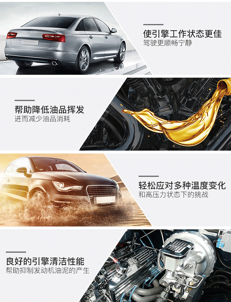 殼牌 超凡喜力Helix Ultra 5W-30 A3/B4 SL 1L裝-第6張圖片-鄭州市冠恒貿(mào)易有限公司【官方網(wǎng)站】-車用潤(rùn)滑油服務(wù)專家