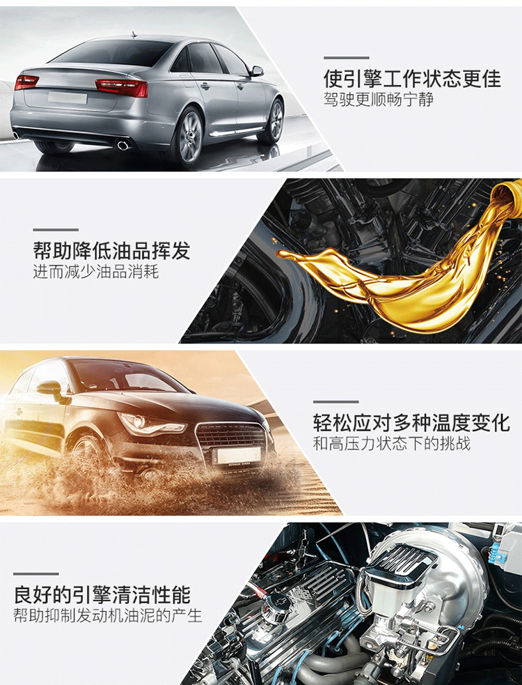 殼牌 喜力HX8 5W-40 SN PLUS 4L裝-第6張圖片-鄭州市冠恒貿(mào)易有限公司【官方網(wǎng)站】-車用潤(rùn)滑油服務(wù)專家