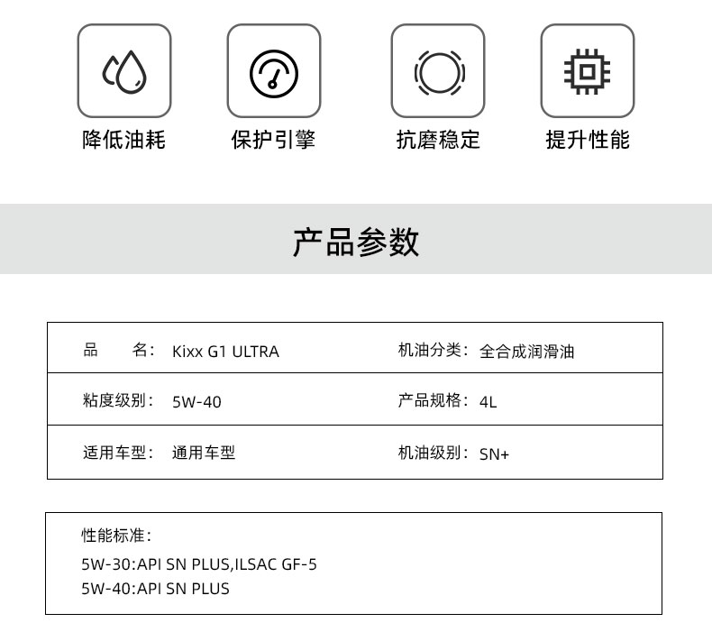 G1 ULTRA API SN+5W-40-第2張圖片-鄭州市冠恒貿(mào)易有限公司【官方網(wǎng)站】-車用潤滑油服務專家