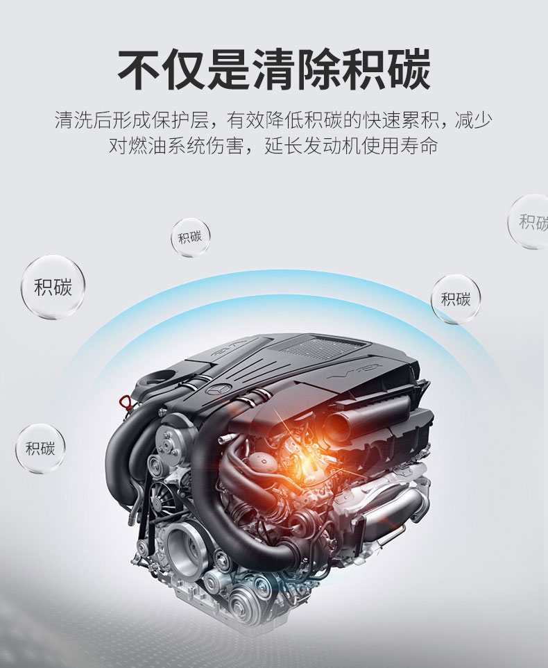 G1 ULTRA API SN+5W-40-第9張圖片-鄭州市冠恒貿(mào)易有限公司【官方網(wǎng)站】-車用潤滑油服務專家